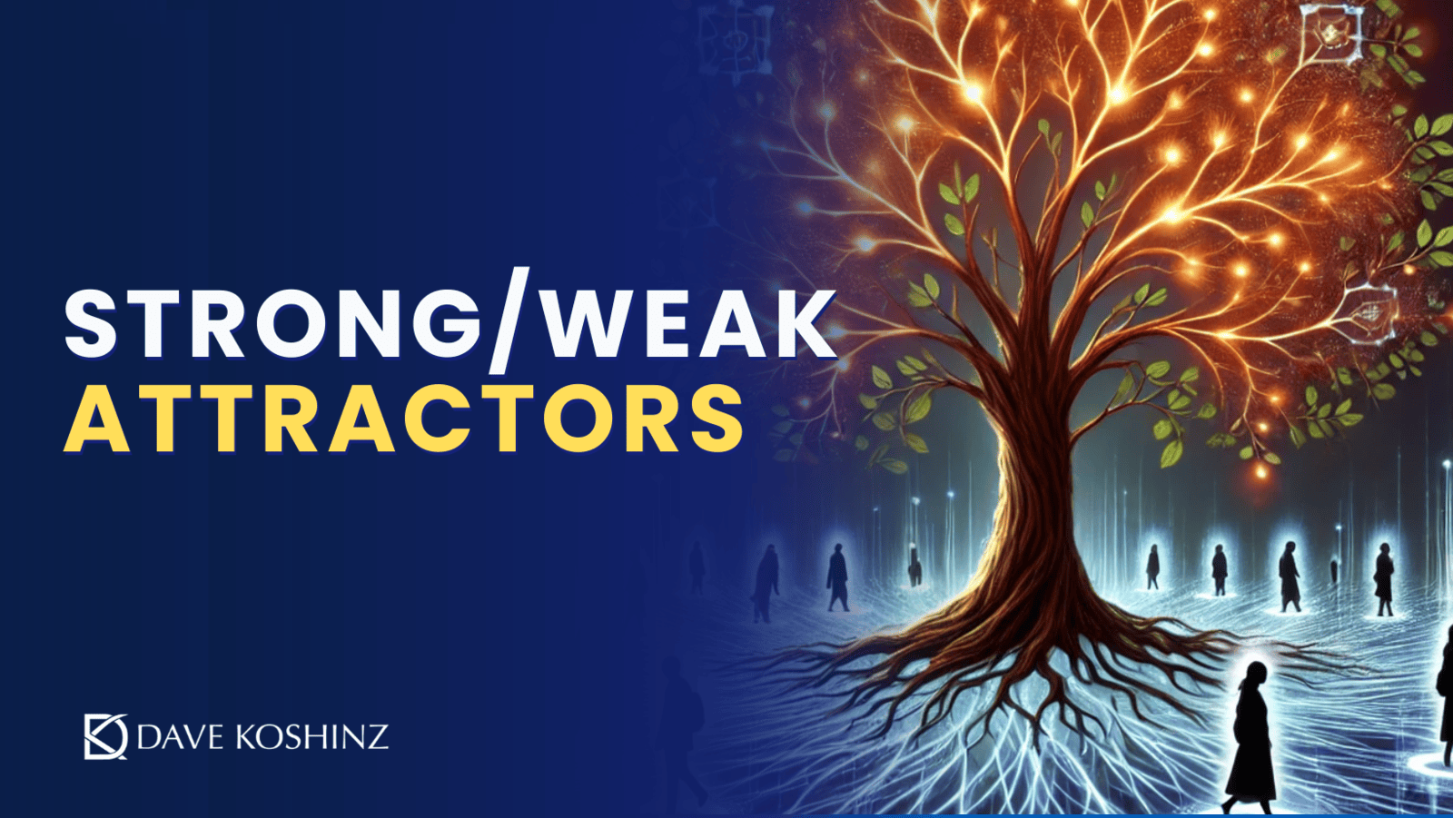 Strong/Weak Attractors